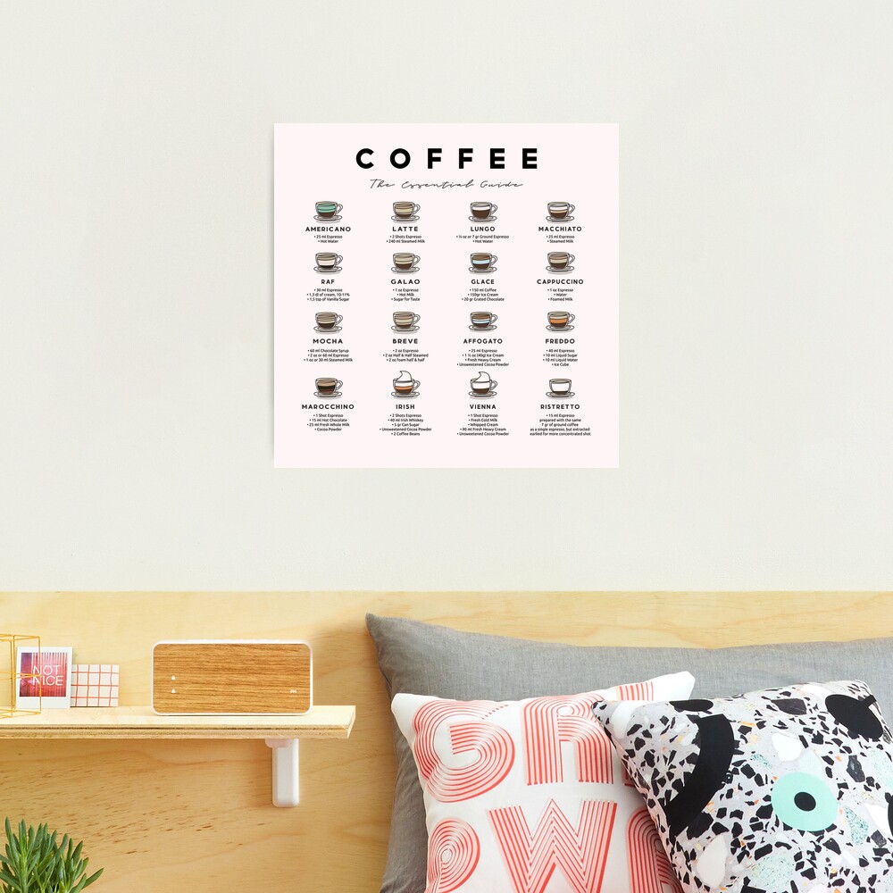 Essential Coffee Guide' Poster, picture, metal print, paint by Pong Lizardo