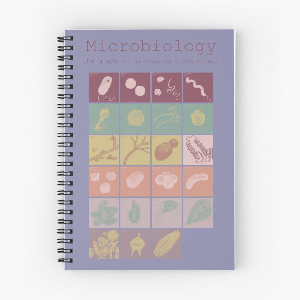 Item preview, Microbiology Poster - Kingdoms of Life designed and sold by Tyger-Lilley.