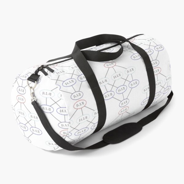 Item preview, Inversion Graph L=3, Permutations designed and sold by Mmark94.