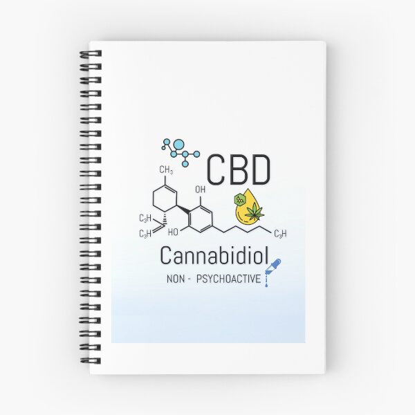 Item preview, cannabis designed and sold by Warn3r.