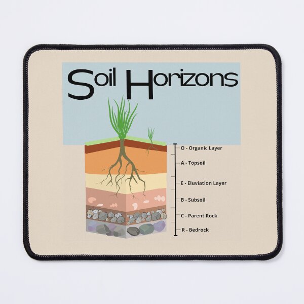 Item preview, Soil Horizons Geology Soil Science designed and sold by muradian7.
