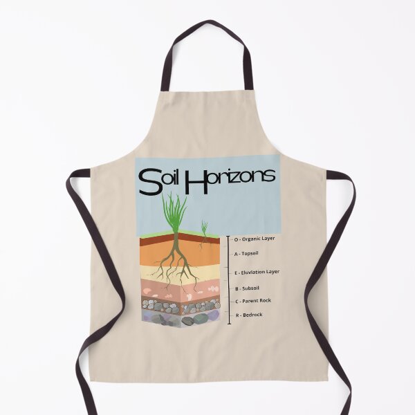 Item preview, Soil Horizons Geology Soil Science designed and sold by muradian7.