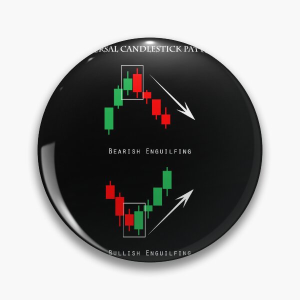 Item preview, Trading designed and sold by OpatLima.