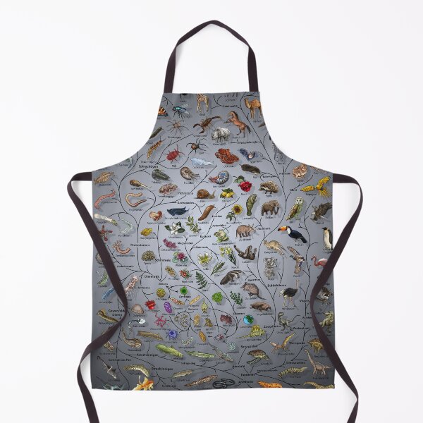 Item preview, Boom van leven Poster - Evolutie van dieren en planten - Nederlands met achtergrond designed and sold by EvolutionPoster.
