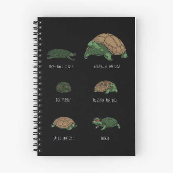 Item preview, Know Your Turtles designed and sold by XanhtoChieng.