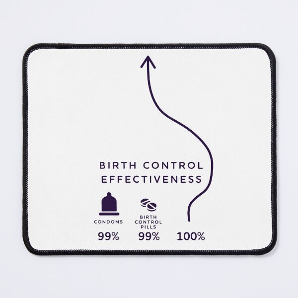 Item preview, Birth Control Effectiveness Meme designed and sold by GenerationLast.