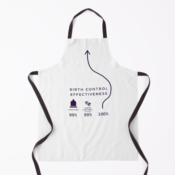 Item preview, Birth Control Effectiveness Meme designed and sold by GenerationLast.