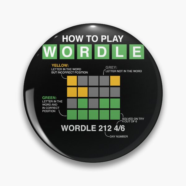 Item preview, How To WORDLE - Wordle Instructions Funny Wordle Manual designed and sold by MarioShirtWorld.