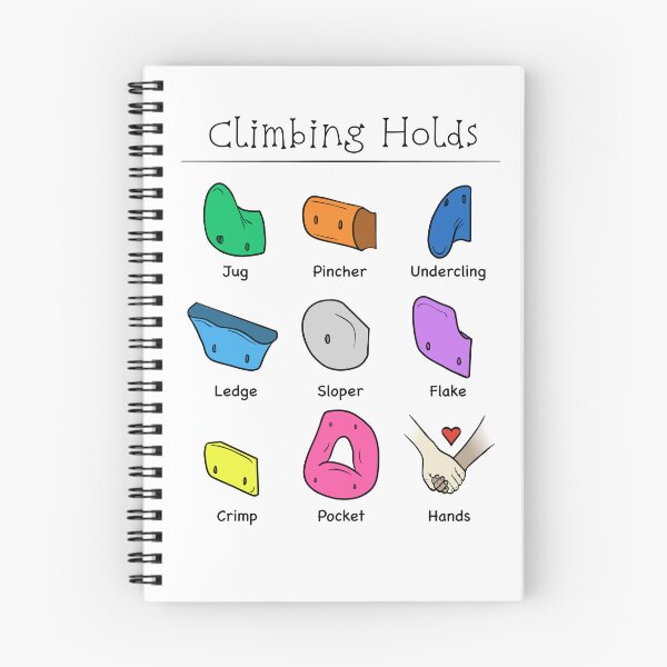 Item preview, Gym Climbing Holds designed and sold by wanderingfools.