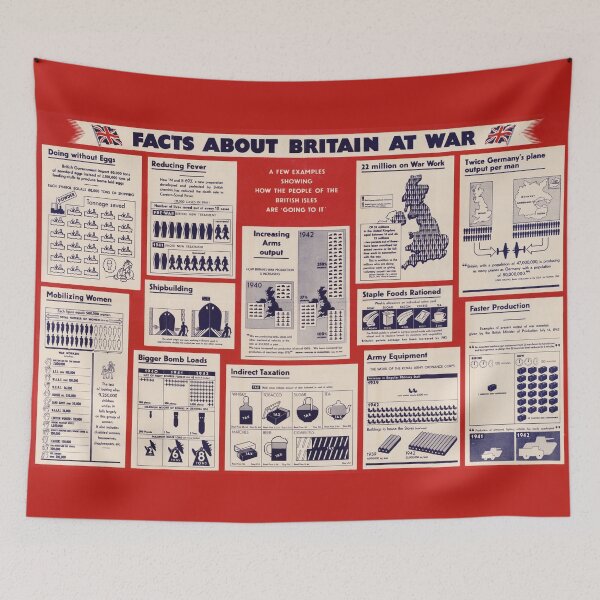 Item preview, Facts about Britain at War designed and sold by Luke Mckinstry.