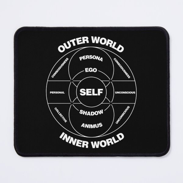 Item preview, Jung's model of the psyche - Society of Analytical Psychology designed and sold by elhefe.