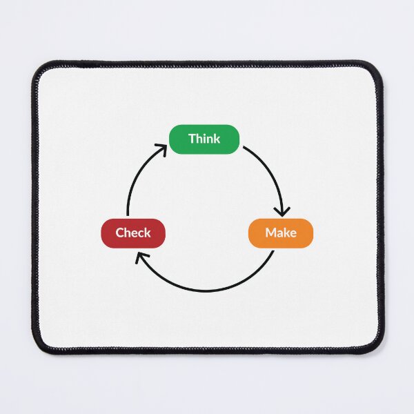 Item preview, Lean UX designed and sold by UXUI-LAB.