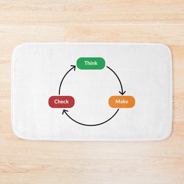 Item preview, Lean UX designed and sold by UXUI-LAB.