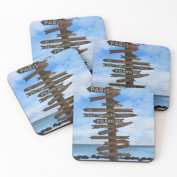 Item preview, Key West Signpost | Miami Beach | Florida | America |  designed and sold by Rinse van Ham.