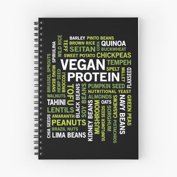 Item preview, Vegan Protein Sources Word Cloud Plant Based Foods designed and sold by Delightfully Cynical.