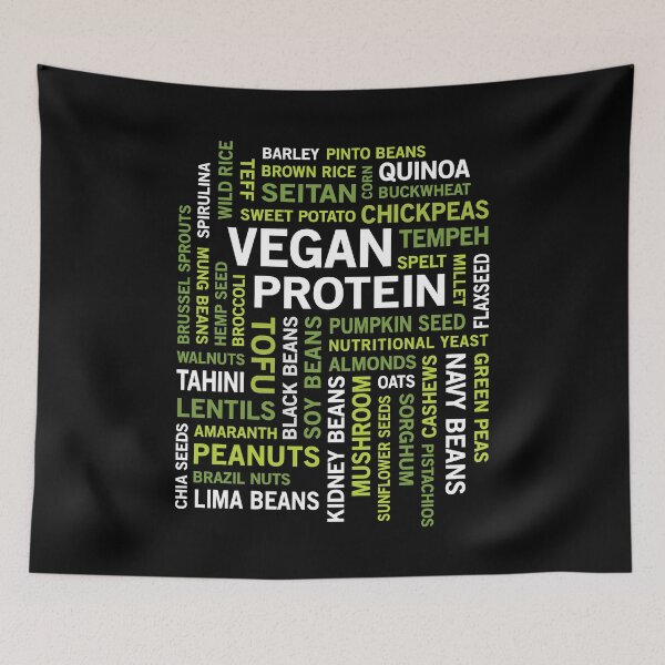 Item preview, Vegan Protein Sources Word Cloud Plant Based Foods designed and sold by Delightfully Cynical.
