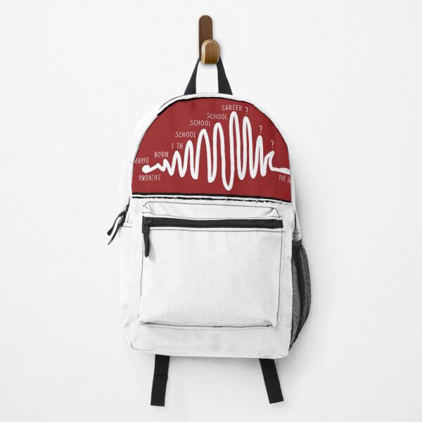 Item preview, Life Algorithm designed and sold by Rotasiin.