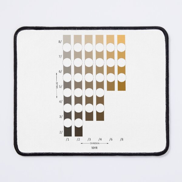 Item preview, Munsell Color System (10YR) designed and sold by WalkerCrane.