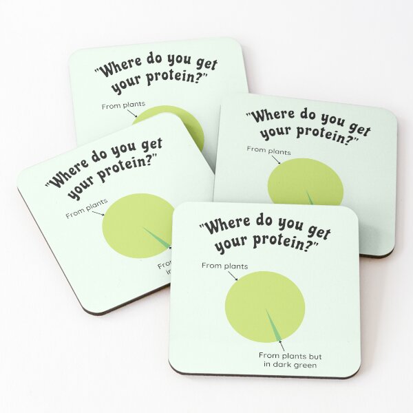 Item preview, WHERE DO YOU GET YOUR PROTEIN? designed and sold by lucascadeur.