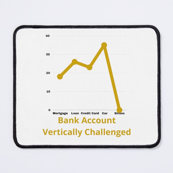 Item preview, Finances designed and sold by Giographix.