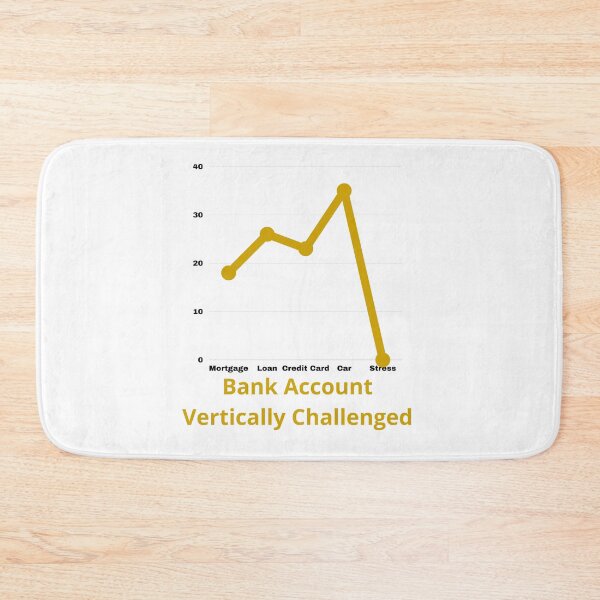 Item preview, Finances designed and sold by Giographix.