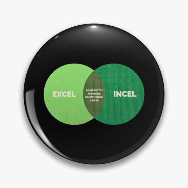 Aperçu de l'œuvre Excel, diagramme de Venn Incel créée et vendue par Willy-UK.