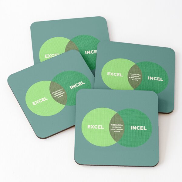 Item preview, Excel, Incel Venn Diagram   designed and sold by Willy-UK.