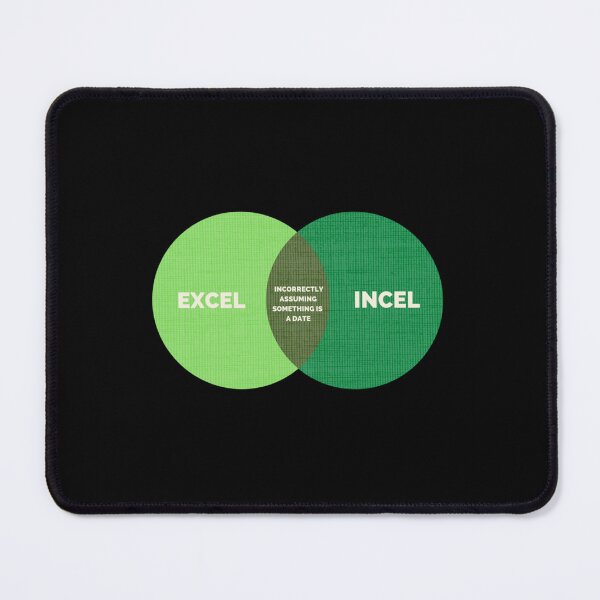 Item preview, Excel, Incel Venn Diagram designed and sold by Willy-UK.