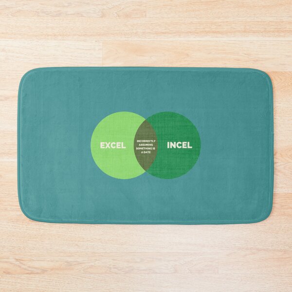 Item preview, Excel, Incel Venn Diagram   designed and sold by Willy-UK.