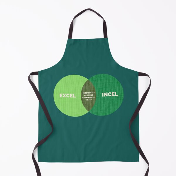 Item preview, Excel, Incel Venn Diagram designed and sold by Willy-UK.