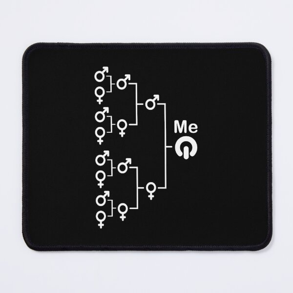 Item preview, Programmer pedigree designed and sold by OVMEngemann.