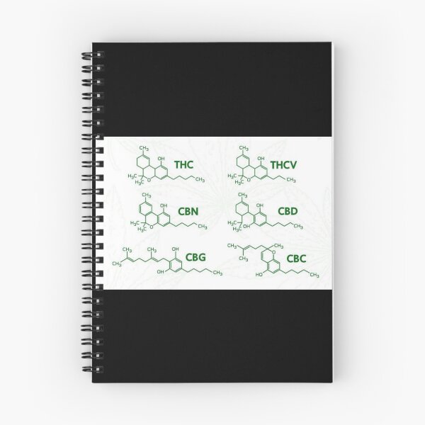 Item preview, Cannabinoid Molecules. THC CBD CBG CBN CBC THCV. Cannabis Marijuana Chemicals designed and sold by IMPHives.