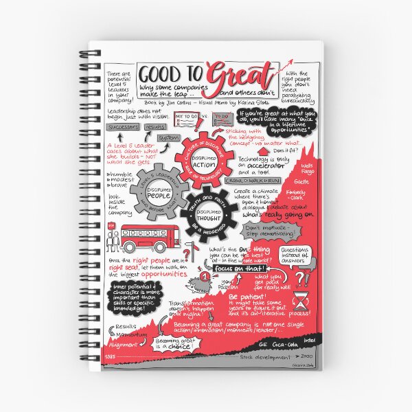 Item preview, Good to Great - Visual Memo by Karina Stolz designed and sold by VisualMemos.