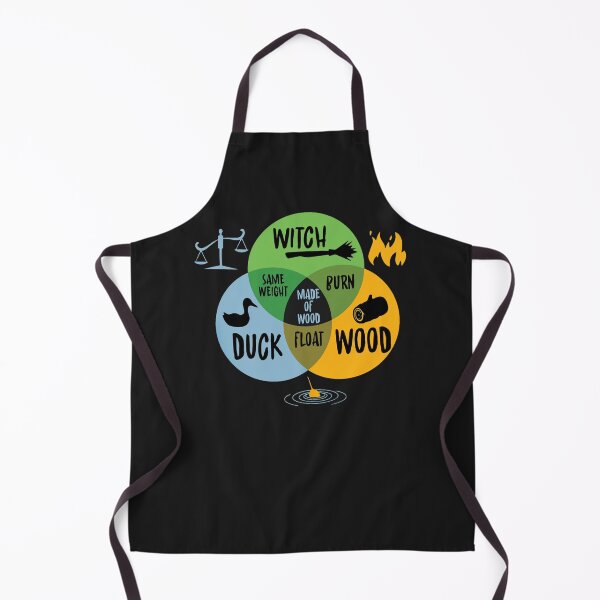 Item preview, Monty Python And The Holy Grail Witch Same Weight As Duck Sticker designed and sold by AnuschkaWogri.