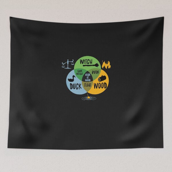 Item preview, Monty Python And The Holy Grail Witch Same Weight As Duck  Sticker designed and sold by AnuschkaWogri.