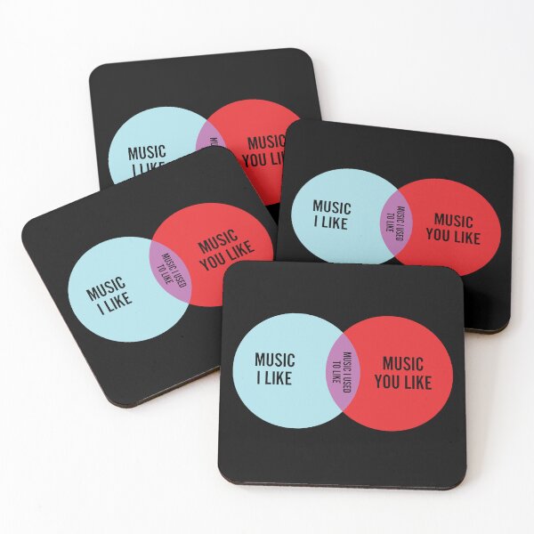 Item preview, Music I Like, Music You Like - The IT Crowd designed and sold by GeeksUnique.