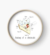 Anatomy of a Cheesecake. Clock