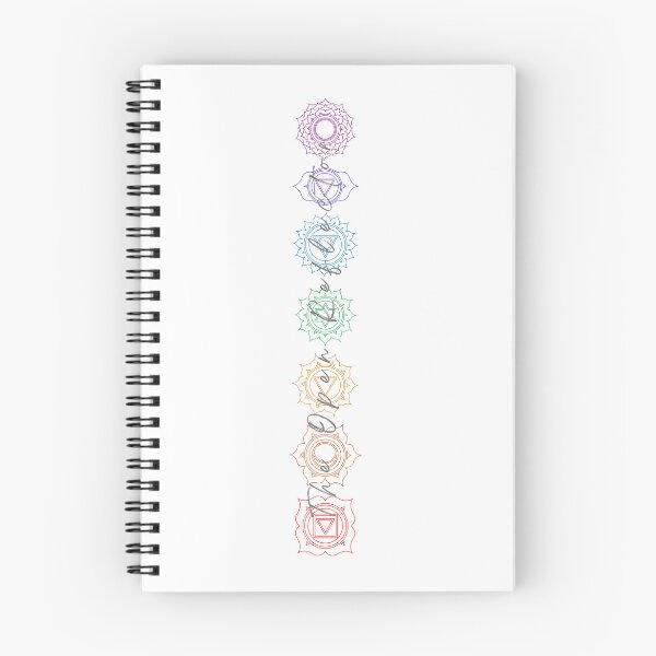 Item preview, Reflector-Human Design-Chakras designed and sold by Shells311s.