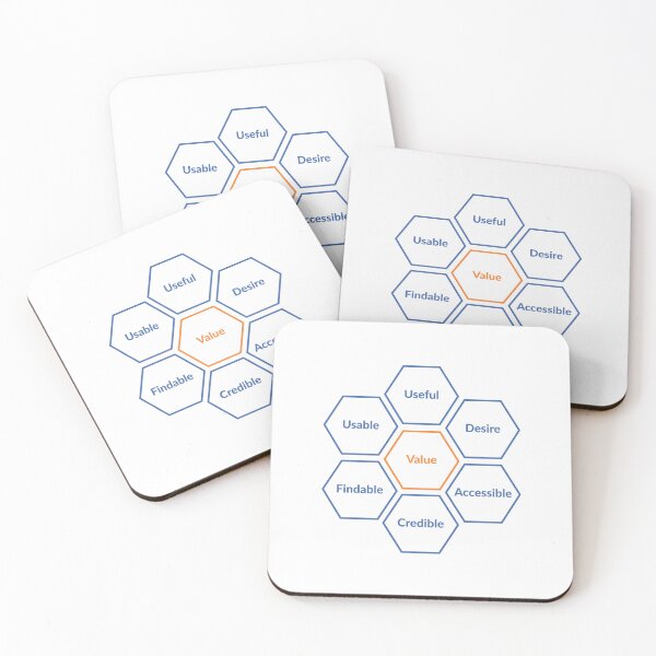 Item preview, valuable product characteristic designed and sold by UXUI-LAB.
