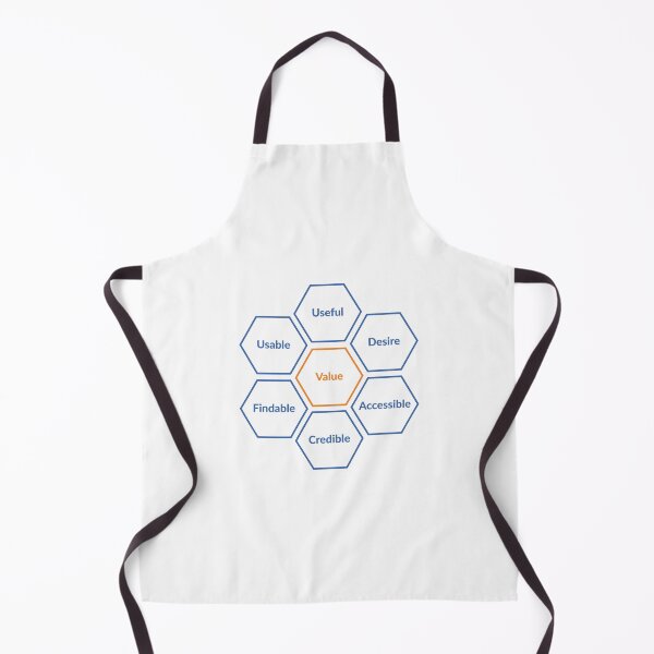 Item preview, valuable product characteristic designed and sold by UXUI-LAB.