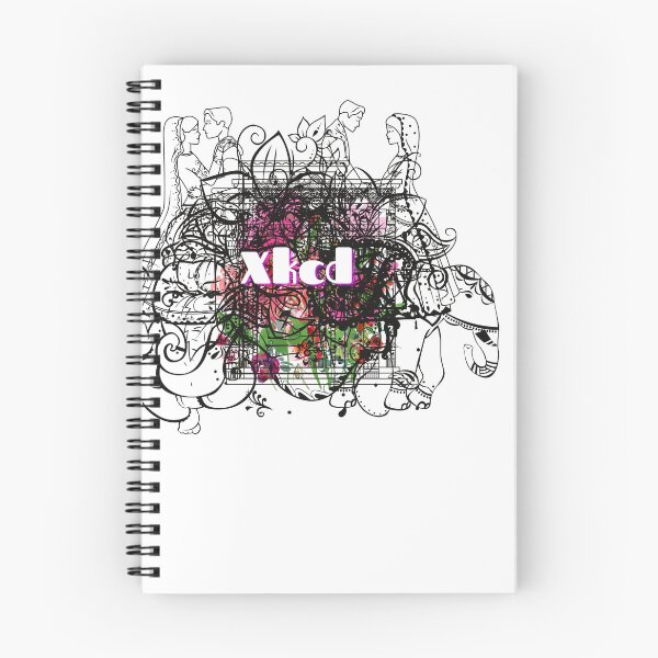 Item preview, Xkcd designed and sold by Sweetshop212.
