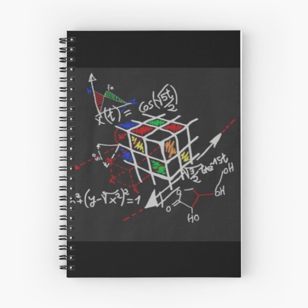 Item preview, Chemistry and Mathematics Chart,lover ,h2o designed and sold by Tulip15.