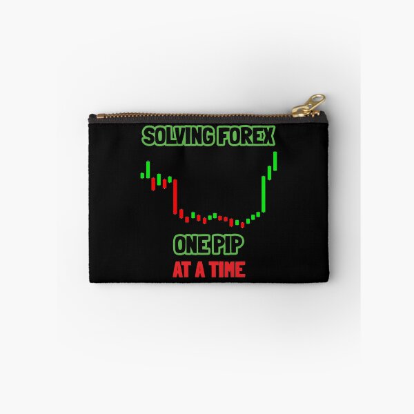 Item preview, Resolviendo Forex designed and sold by ShopTr3ndy.