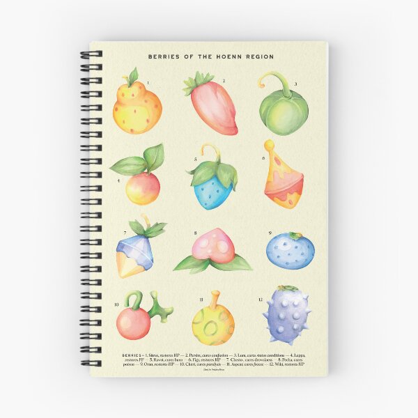 Item preview, Berries of Hoenn designed and sold by Natalee Ryan.