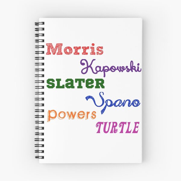 Item preview, Saved By The Bell last names designed and sold by akl85ky.