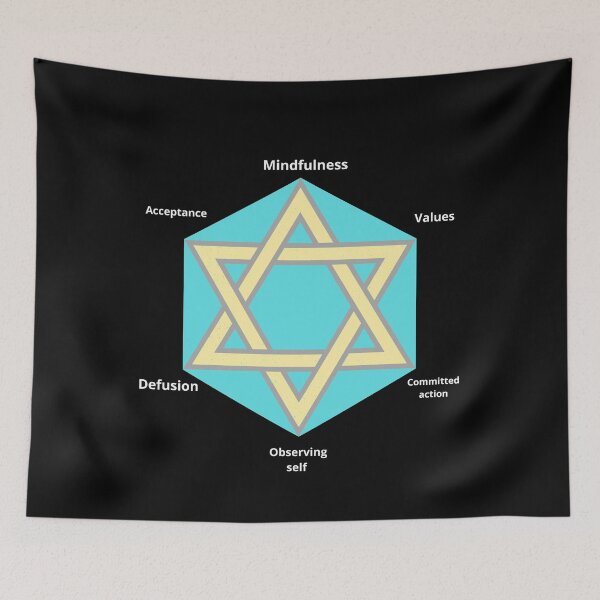 Item preview, Acceptance and commitment  designed and sold by Tanuja  Sharma.