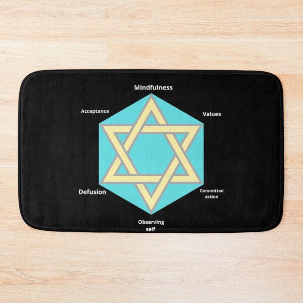 Item preview, Acceptance and commitment  designed and sold by Tanuja  Sharma.