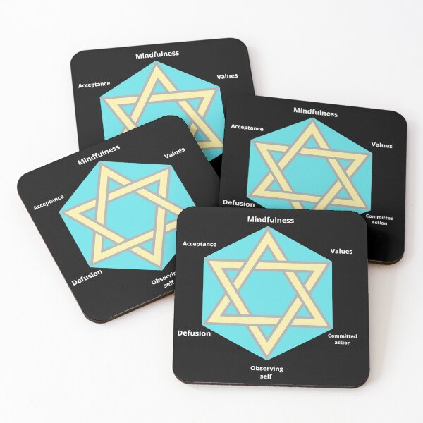 Item preview, Acceptance and commitment  designed and sold by Tanuja  Sharma.