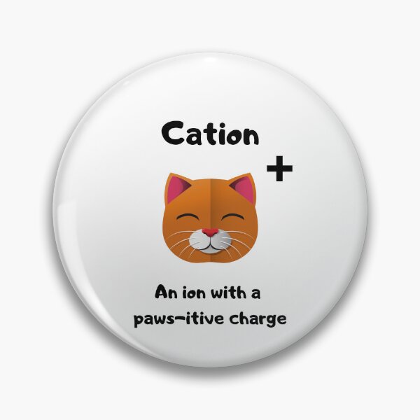 Item preview, Cation - Paws-itive Charge designed and sold by NerdyFancies.