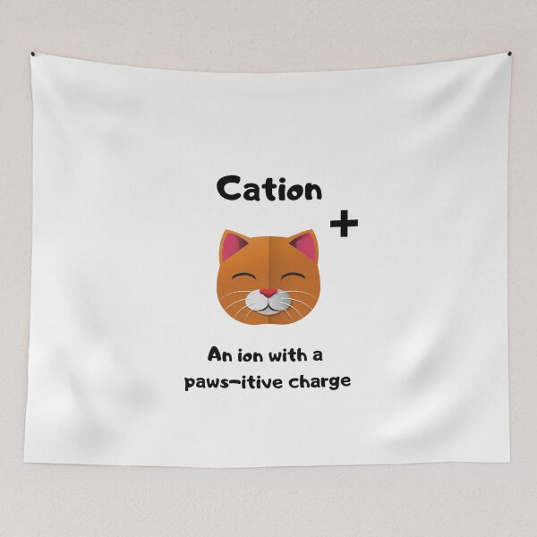 Item preview, Cation - Paws-itive Charge designed and sold by NerdyFancies.